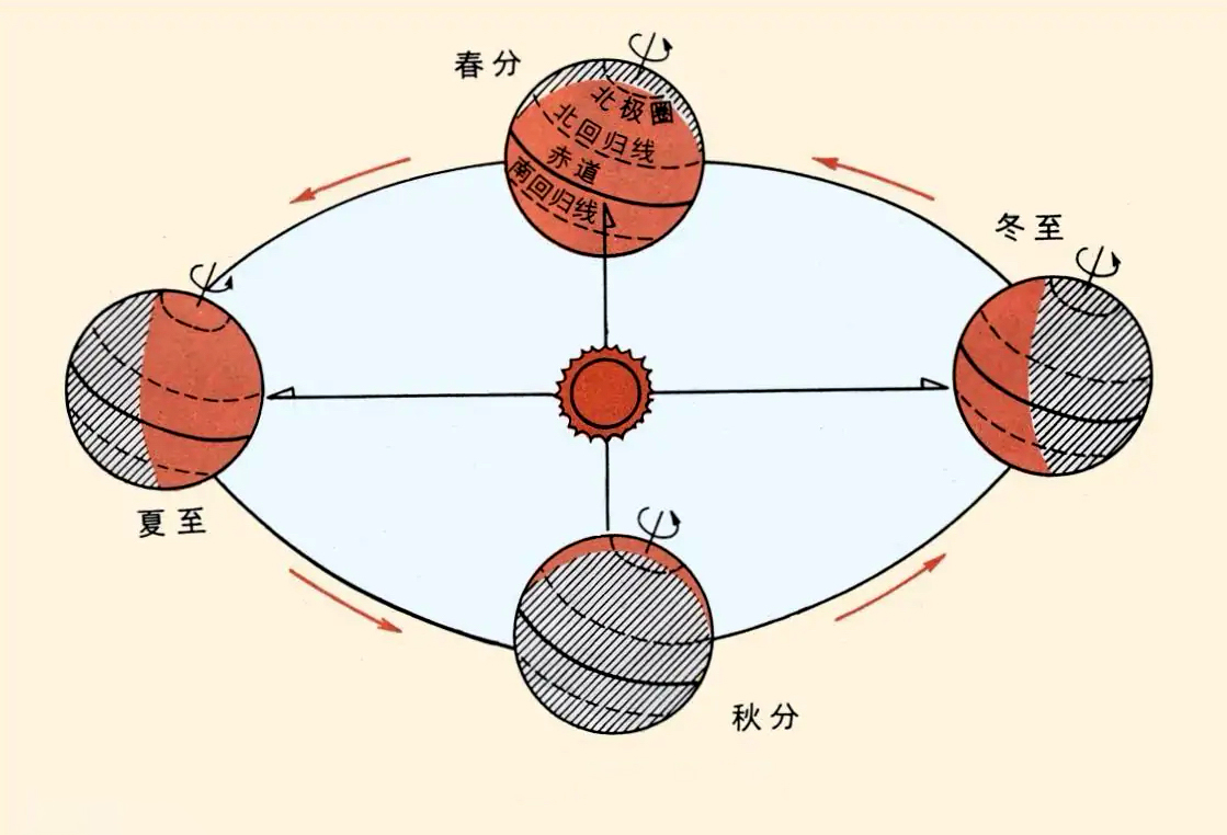 《说文》556:以小人之心,度君子之腹,度如何读,什么意思