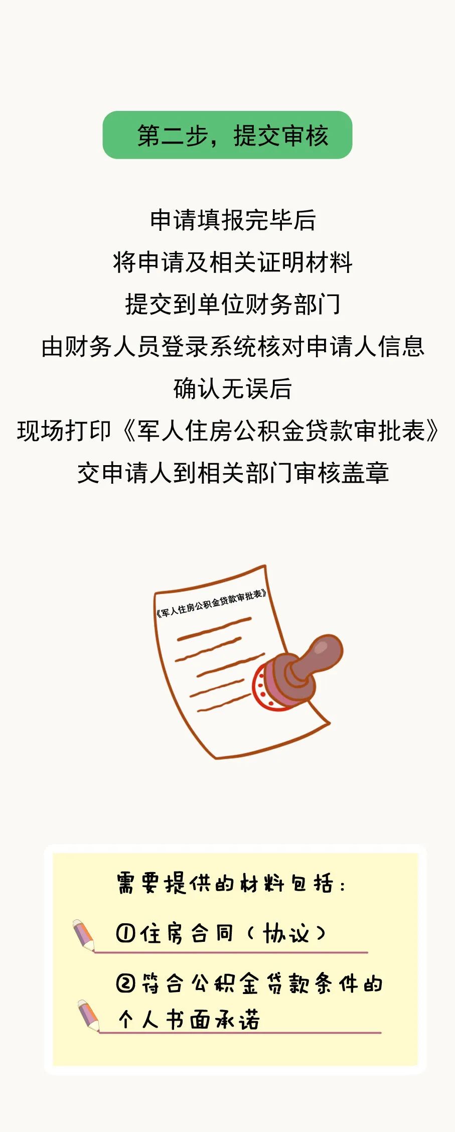 军人住房公积金怎么查(军人住房公积金怎么查询不到)