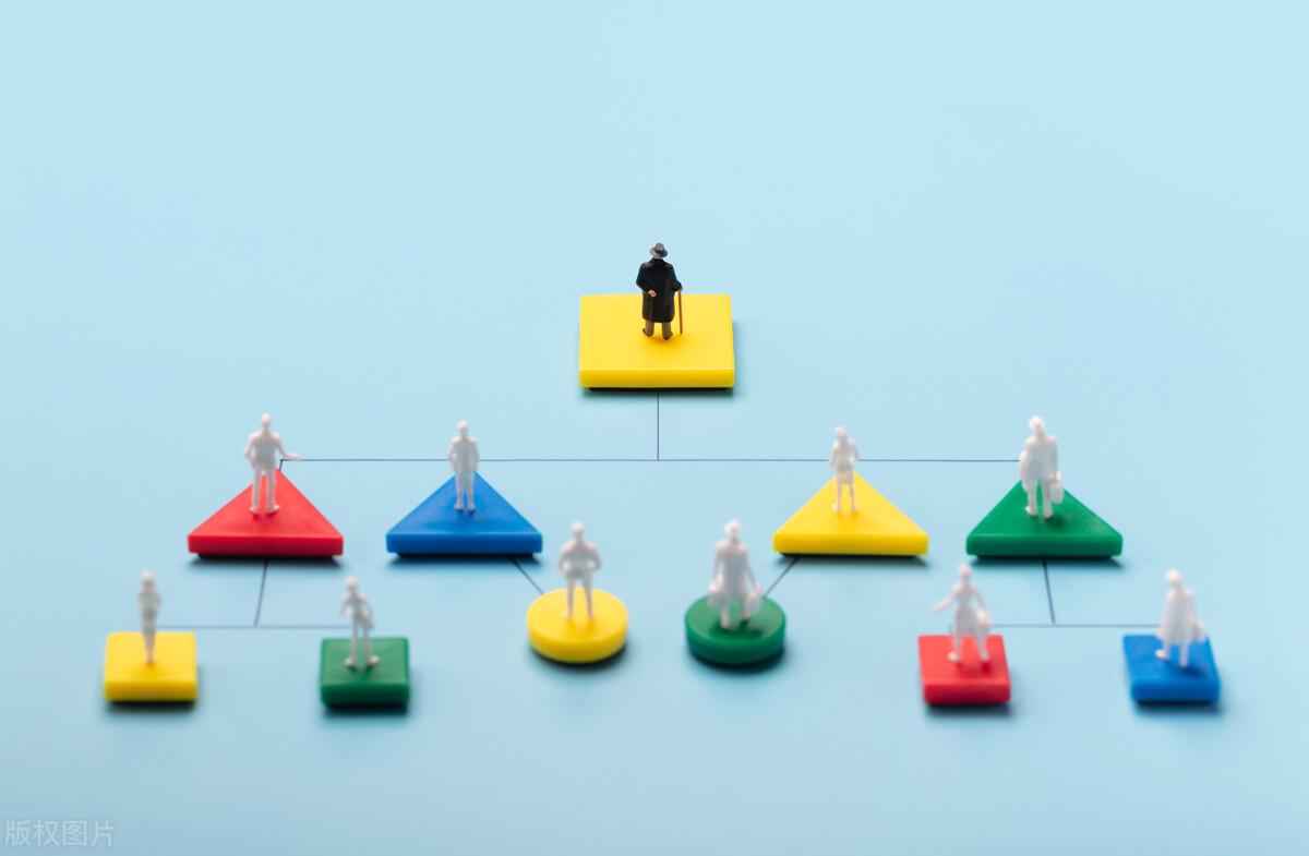 维系企业有序运作的基本逻辑是什么