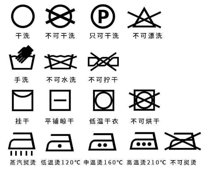 羽绒服弄脏难洗?老保姆教你一招,不用去洗衣店,洗完干净又保暖