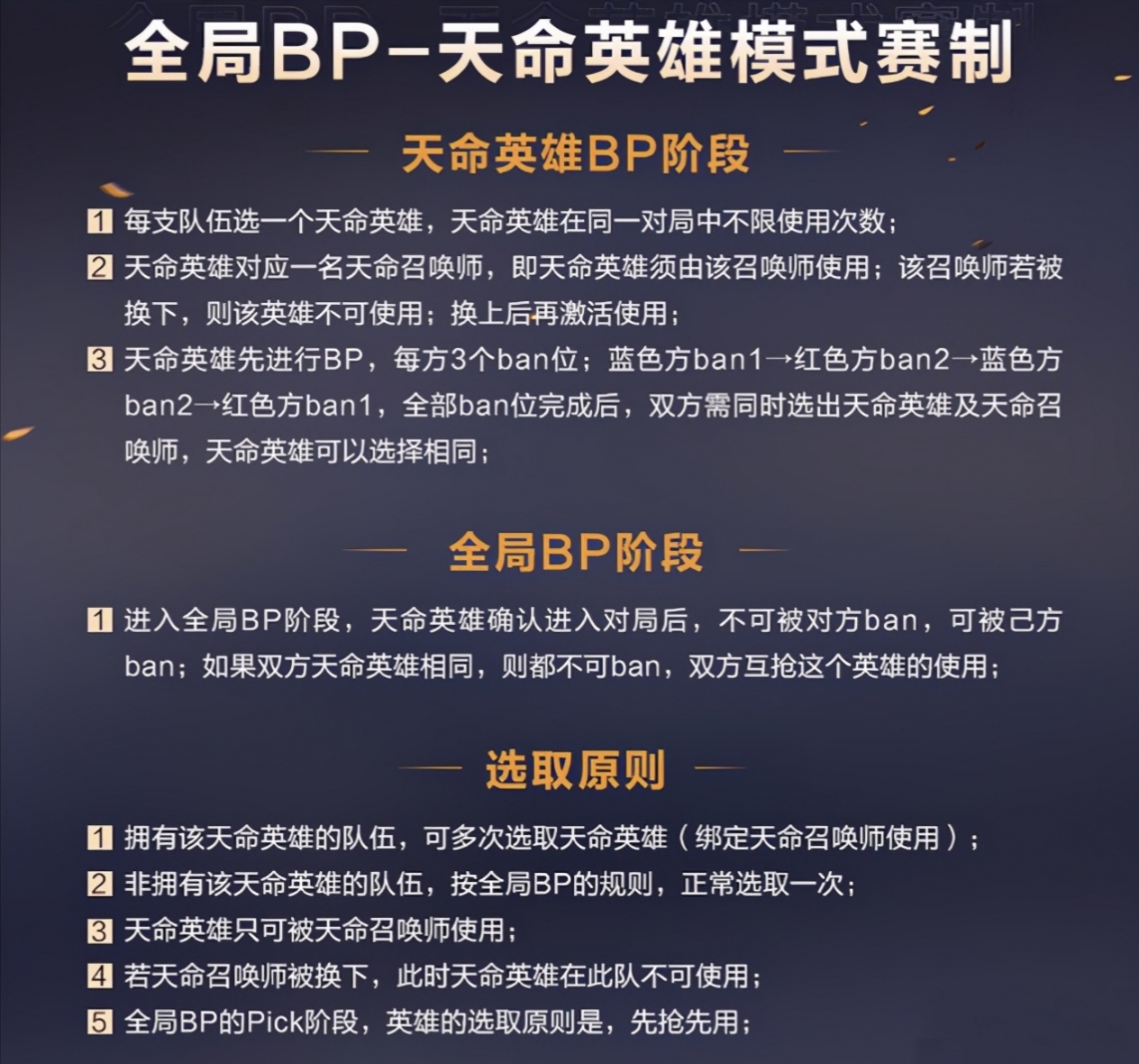 全局bp2.0即將上線,李九透露已經預熱