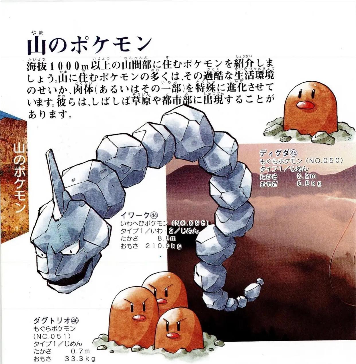 从1996年初代宝可梦图鉴中可以看到各种关于宝可梦的有趣记载