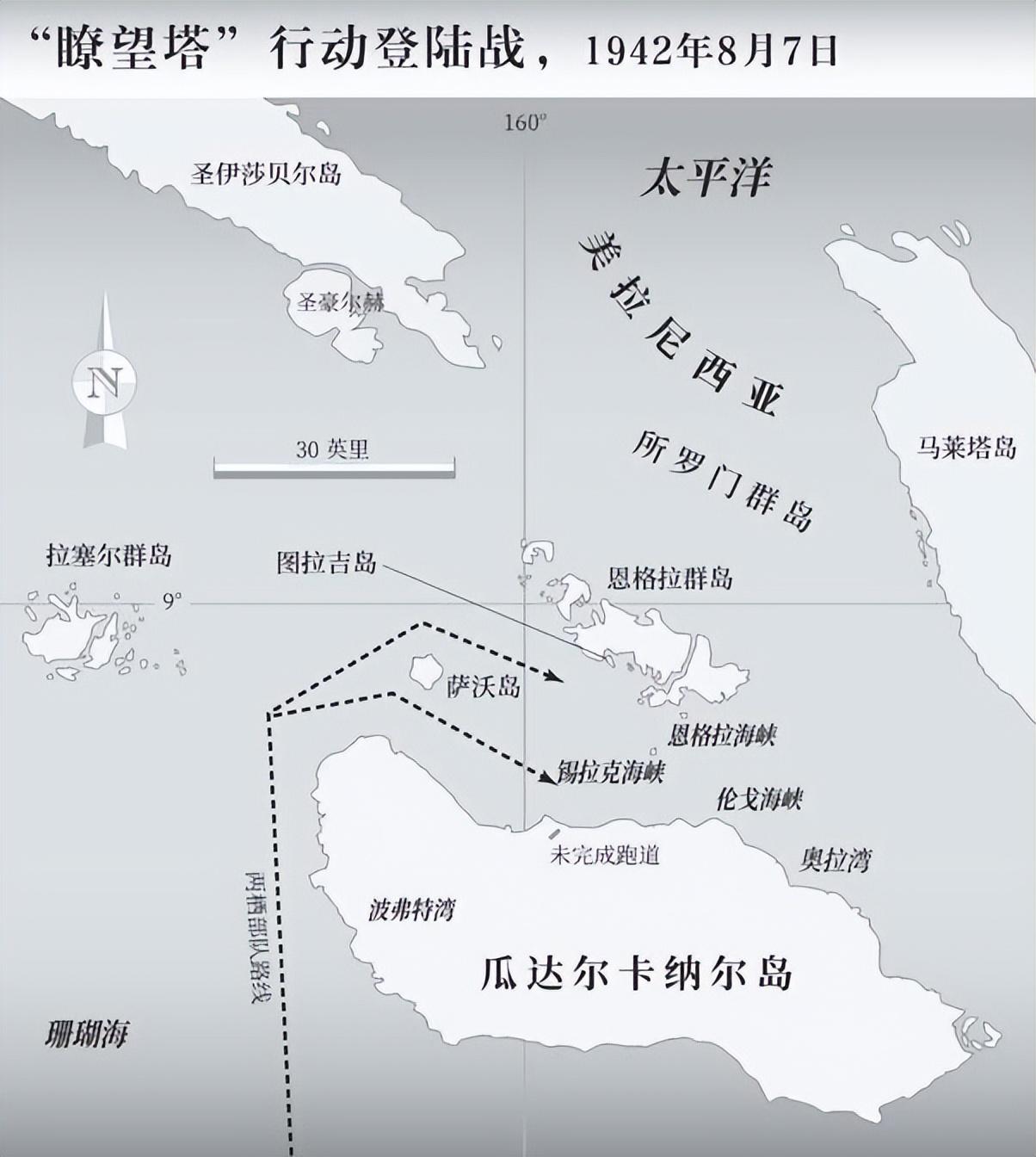 瓜岛争夺战:王牌对阵精锐,日军被打得三线皆败,求死不能