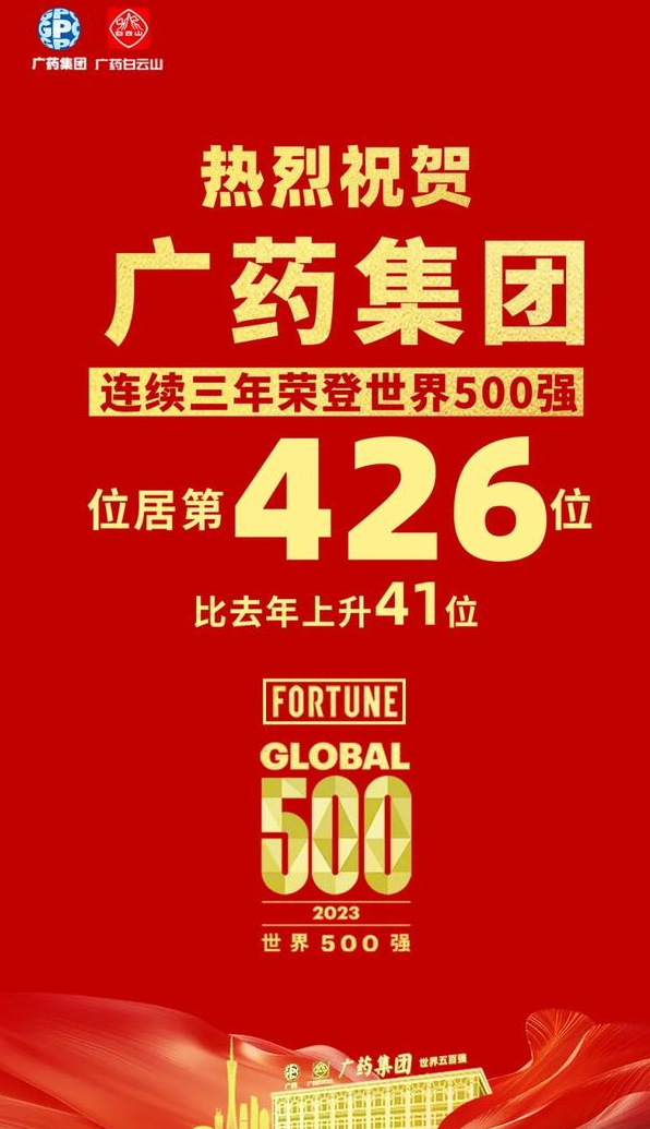 上升42位!广药集团世界500强排名再创新高