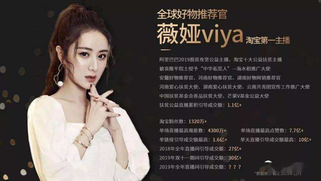 曹德旺每赚1000万就要缴税680万,薇娅漏税6.4亿,她到底赚多少?