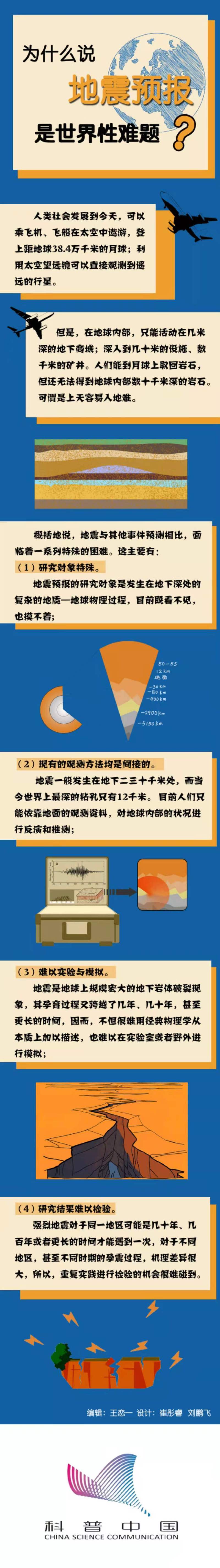【应急科普】为什么说地震预报是世界性难题?