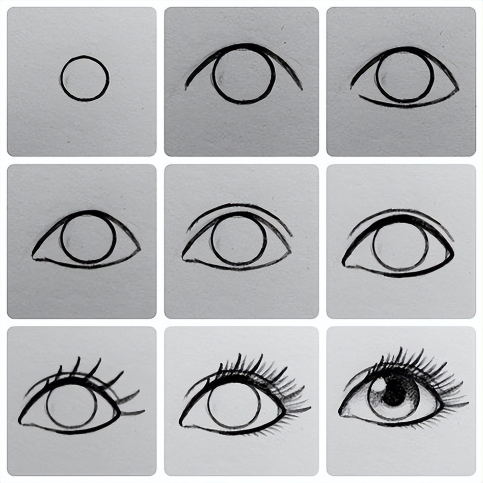 眼睛儿童画简单图片