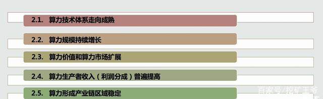 朱嘉明：算力产业正面临着一个十年的长周期2