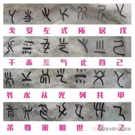 仓颉造28字之「戈」字形演变