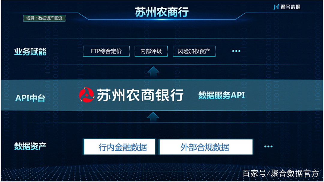 苏州农商银行app如何导出流水 baijiahao.baidu.com