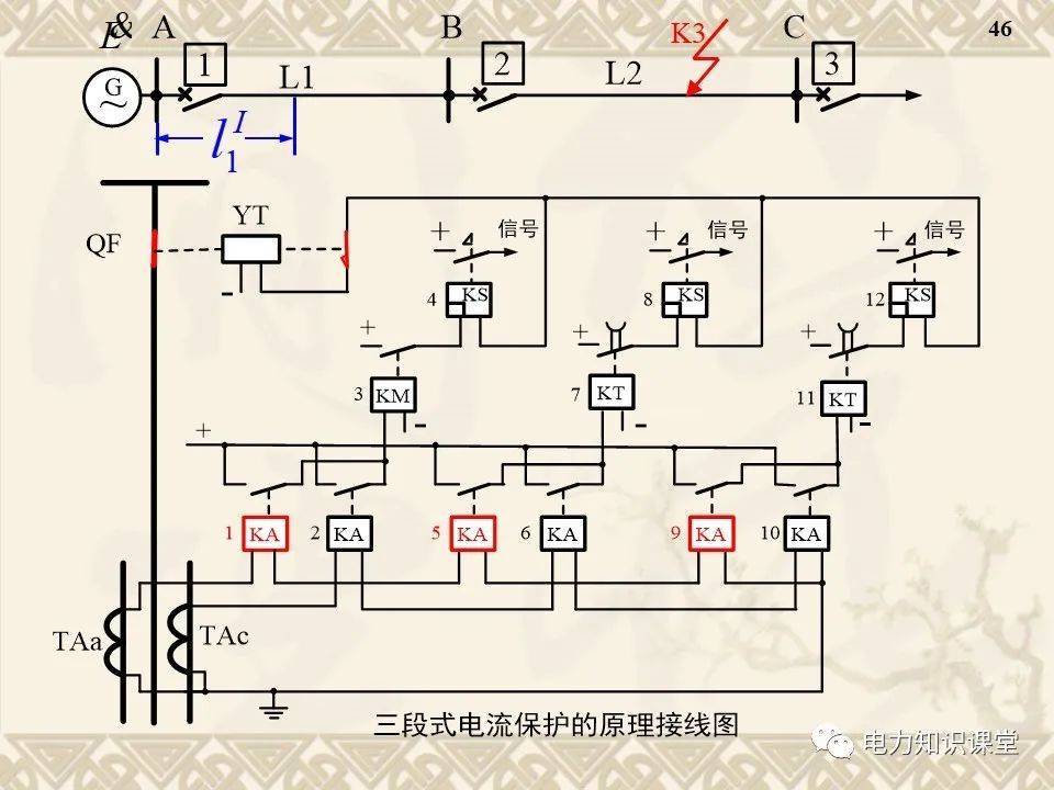 什么是三段式电流保护?