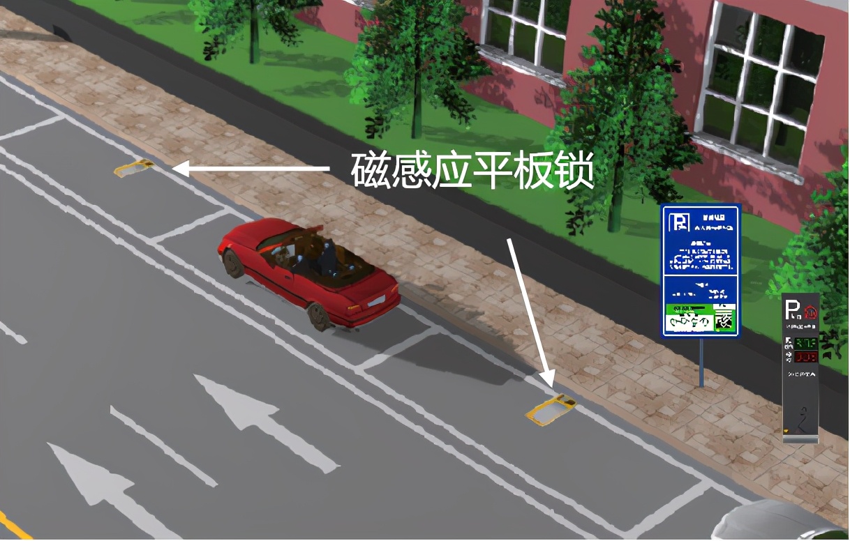 新大脑停车——平板锁解决方案