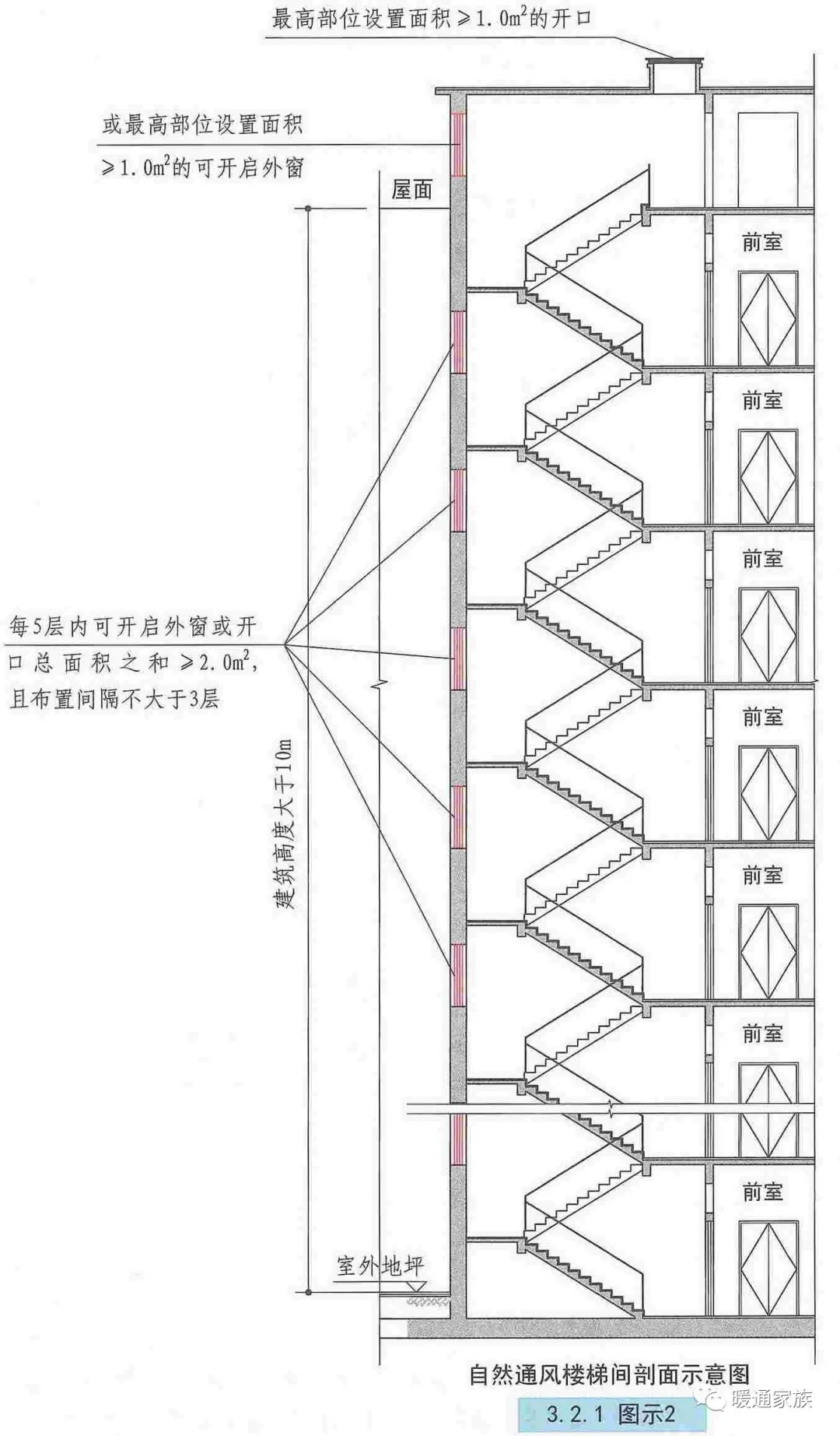 敞开楼梯间平面图图片