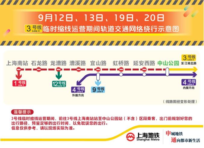 关于如何生成临时手机号码短信发送的信息 关于如何生成临时手机号码短信发送的信息
