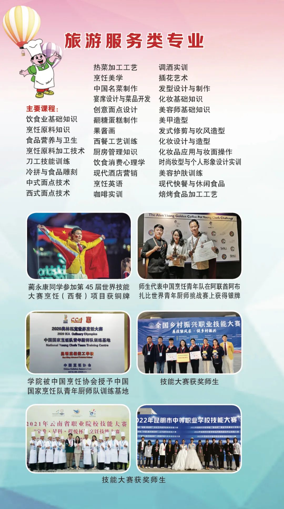 2023年昆明技师学院招生简章