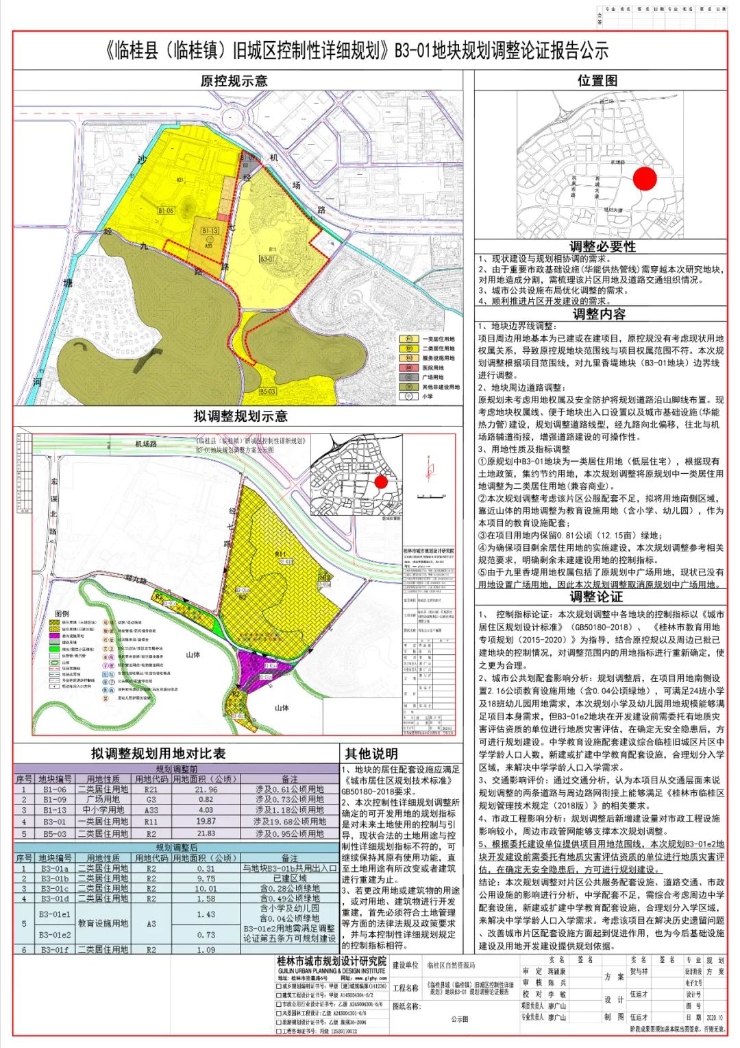 广西桂林临桂北部片区规划将有新调整!