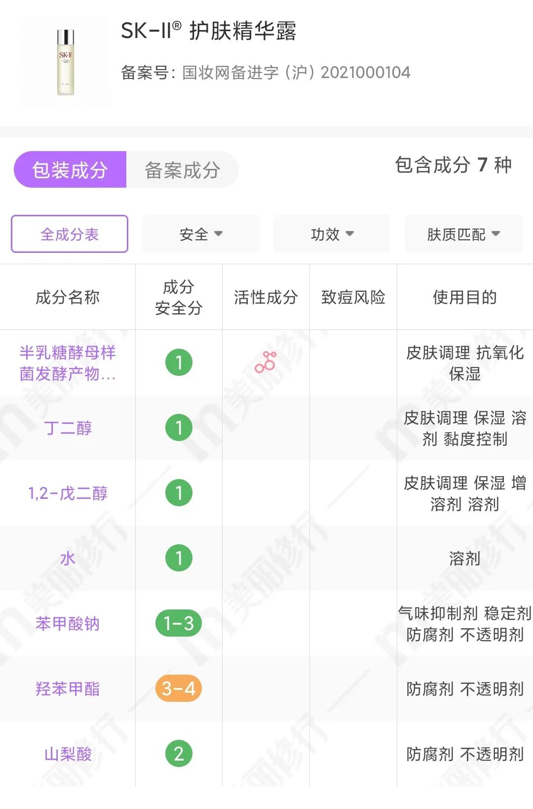 sk2的神仙水好用吗?