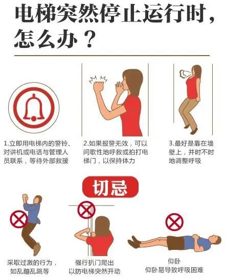 推荐新婚当天小夫妻被困电梯，出来时礼服都湿透了！这细节差点要了命