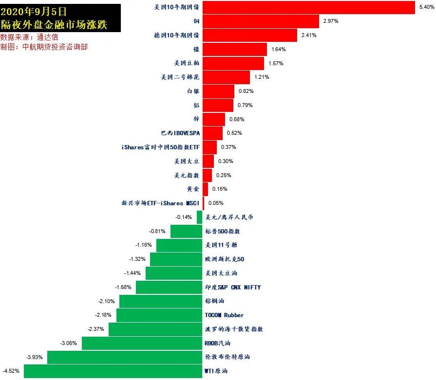 了解资讯的重要性和意义(了解资讯的重要性和意义有哪些)