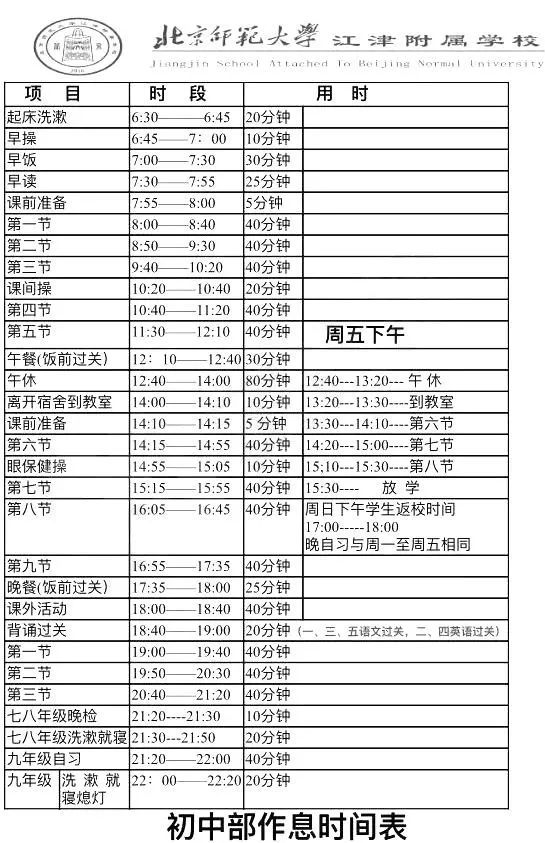 2021重庆热门初中分班一览