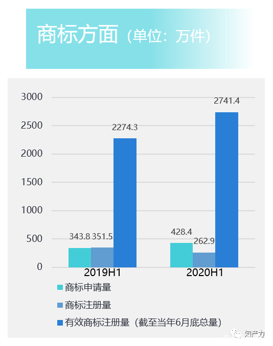 48d7271000f67e6195a6697e8cd1b6a4.png@wm_2,t_55m+5a625Y+3L+efpeS6p+WKmw==,fc_ffffff,ff_U2ltSGVp,sz_14,x_9,y_9