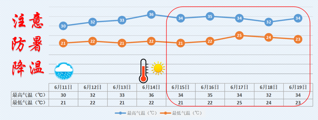 北京天气北京最新天气预报：今日局地雷阵雨+大风+冰雹，或影响晚高峰