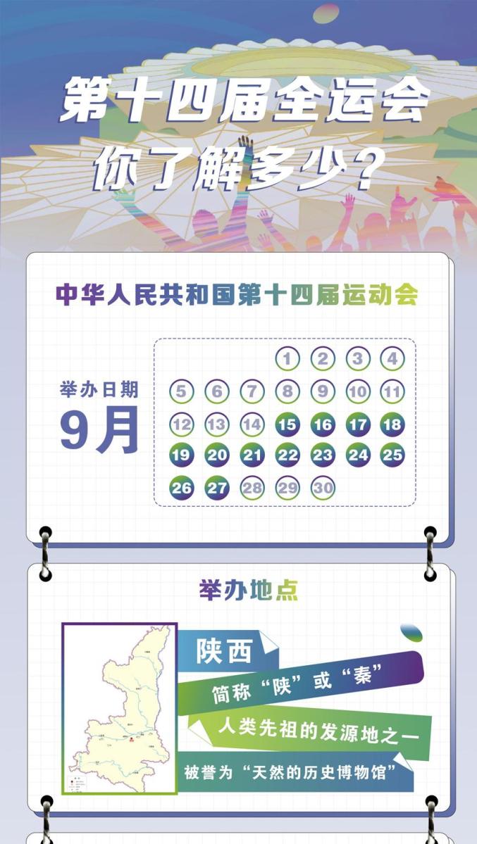第十四届全运会,你了解多少?