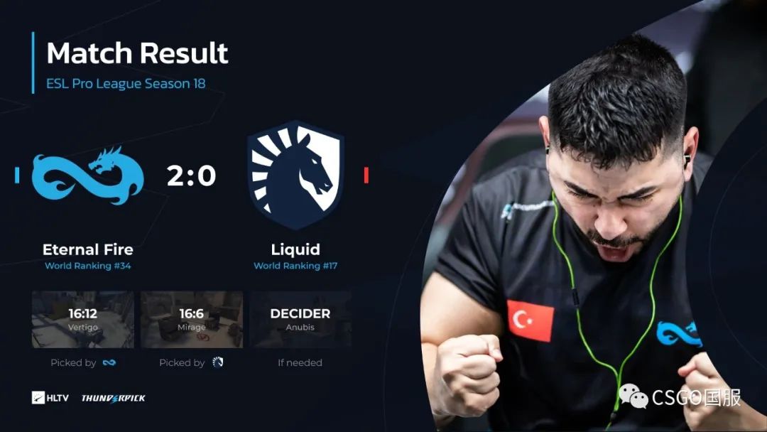 【LVG惜败液体止步小组赛，EPL S18淘汰赛16强全部出炉！】