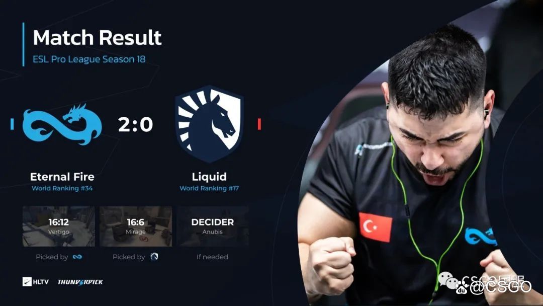 【LVG惜败液体止步小组赛,EPL S18淘汰赛16强全部出炉!】