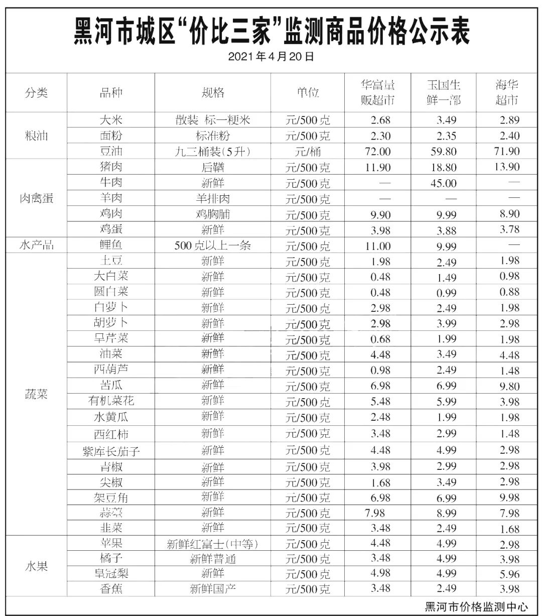 比价网站的现状与未来
