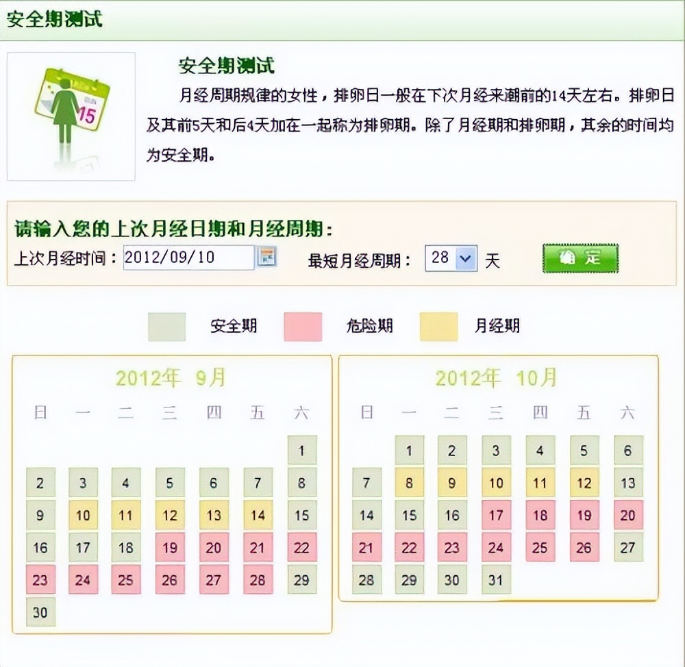 前七后八是安全期还是危险期?多半人弄错,难怪一直怀不上