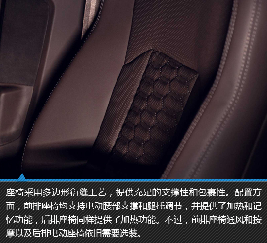 全面进阶更个性 兰博基尼urus s新车图解