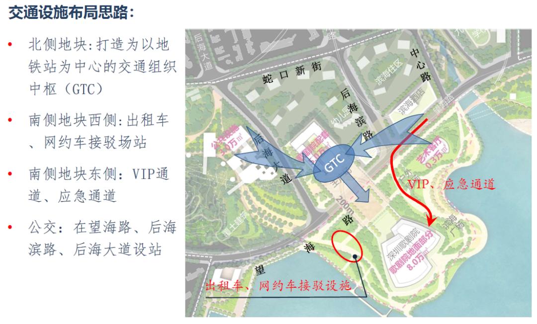 深圳歌剧院规划图片