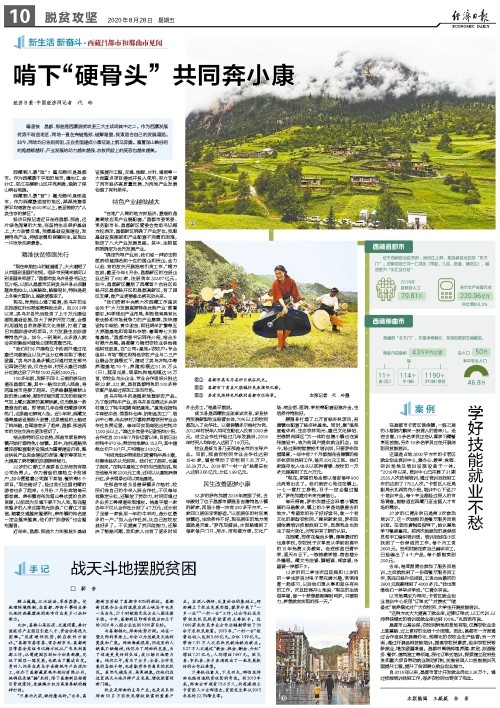 啃下"硬骨头" 共同奔小康