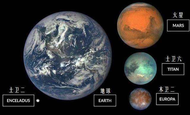 太阳变成红巨星图片