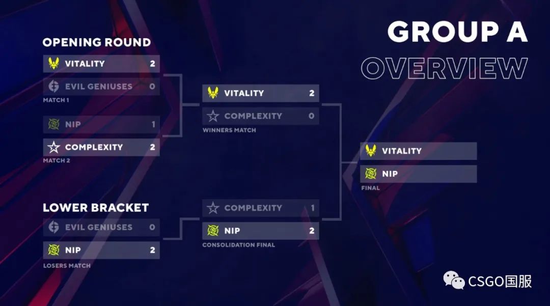 【今晚火星撞地球!G2大战FaZe】