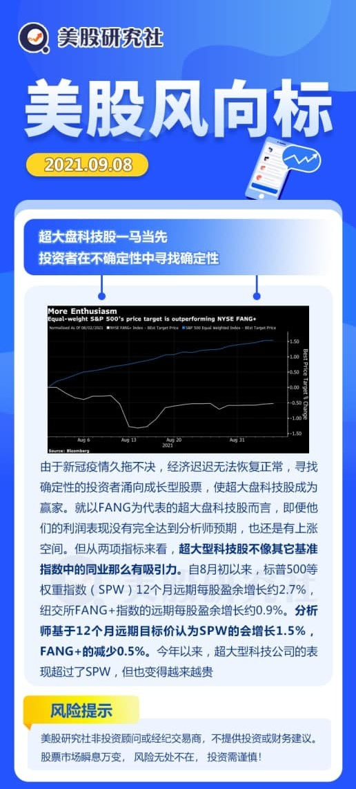 宏观分析：超大盘科技股一马当先，投资者如何在不确定性中寻找确定性