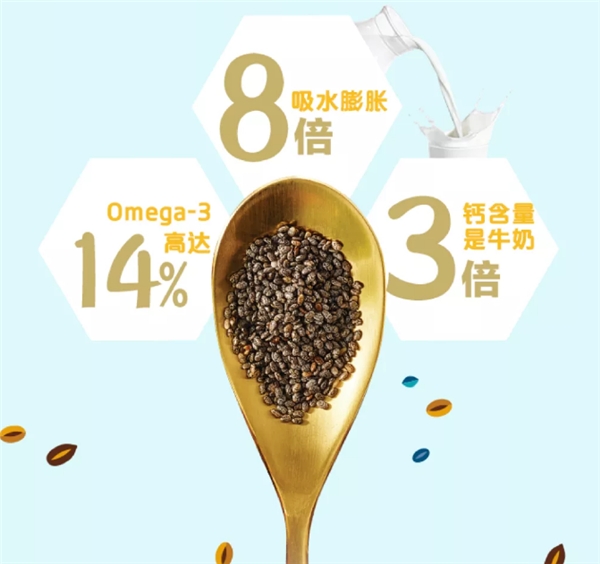 当奇亚籽遇上水果麦片,家乐氏真的太可了!