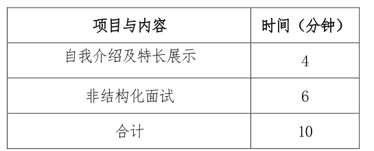 奔走相告（2021蕪湖職業(yè)技術(shù)學(xué)院?？紩r間表）2021蕪湖職業(yè)技術(shù)學(xué)院?？紩r間是多少，2022分類招生?？即缶V｜蕪湖職業(yè)技術(shù)學(xué)院，社保積分在手機(jī)上怎么查，