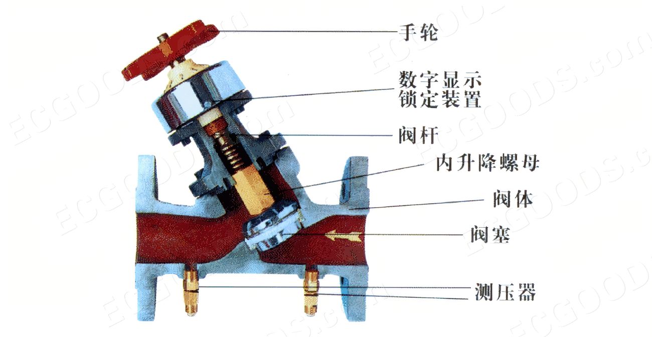 静态平衡阀安装示意图图片