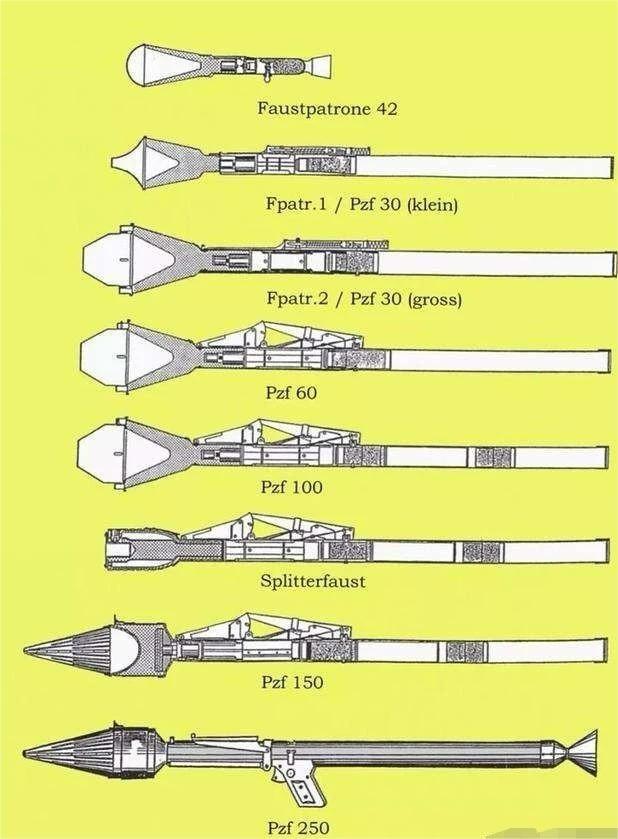 纳粹铁拳 二战期间最成功的反坦克武器