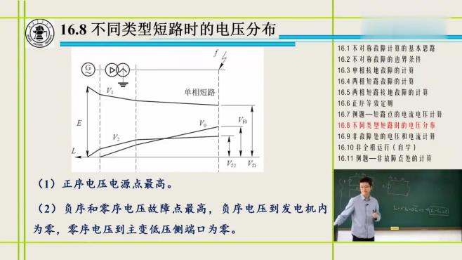 [图]北京交通大学电力系统分析：第一百二十七讲