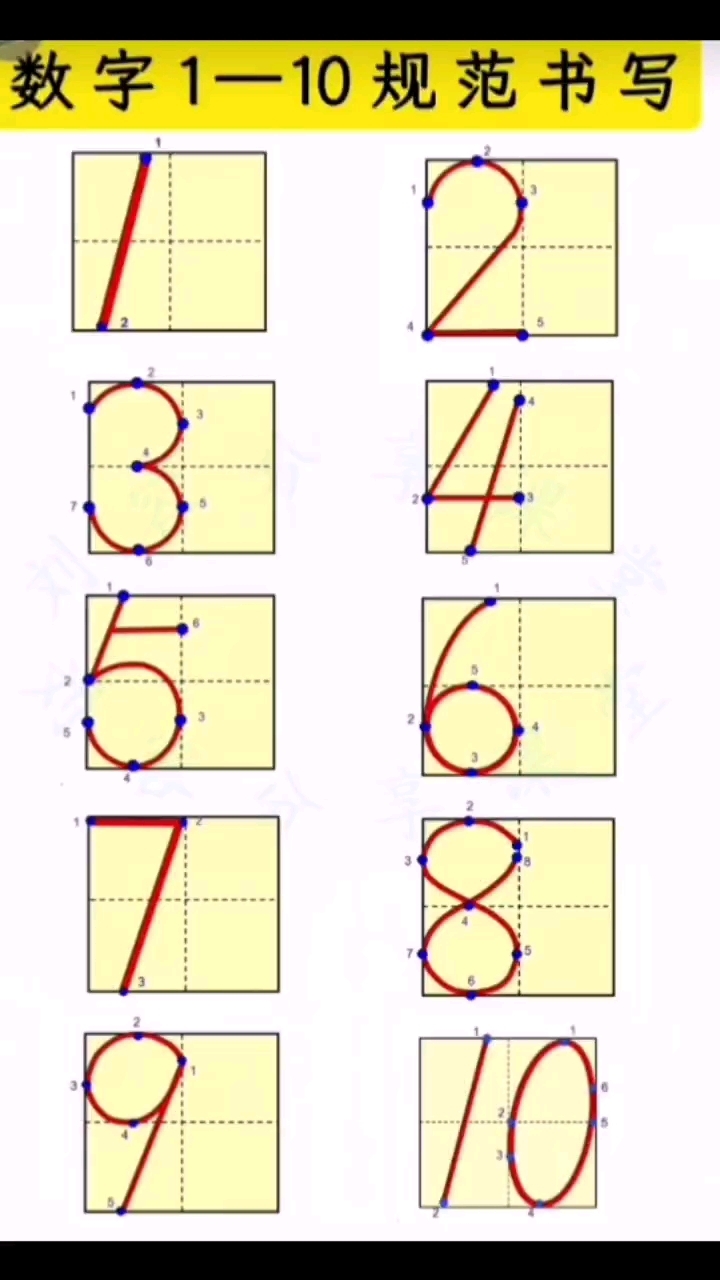 数字1-10的规范书写