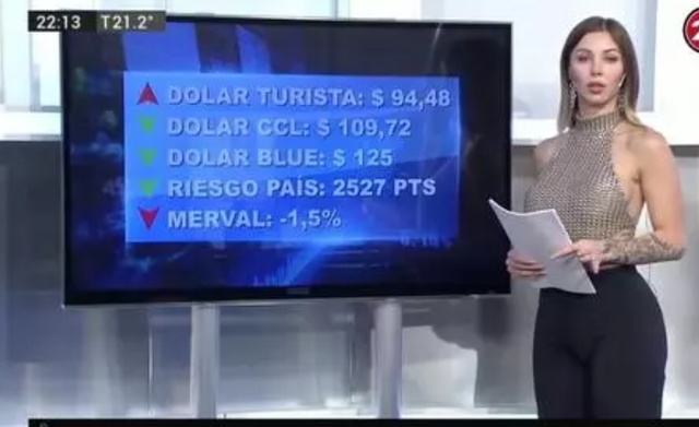 阿根廷新闻女主播,穿衣开放成焦点,收视率一路飙升