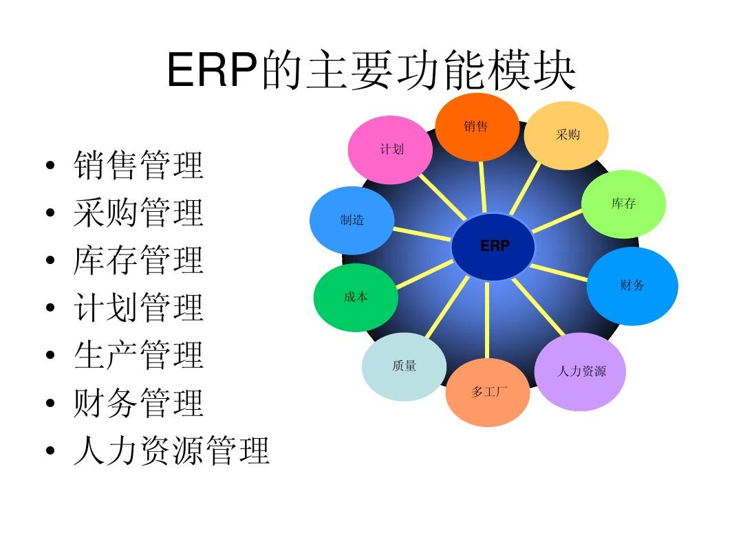 高可用saas erp系统架构设计方案