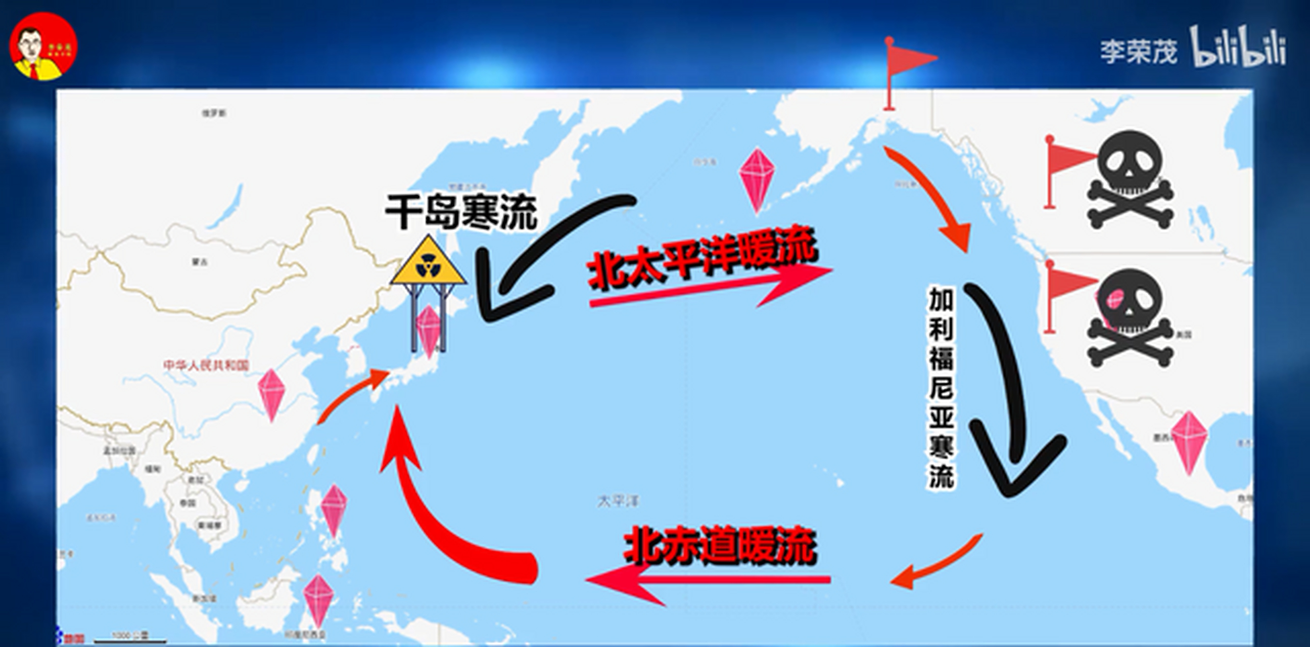 自2011年日本福岛县第一核电站发生核事故以来,该核电站持续产生并在