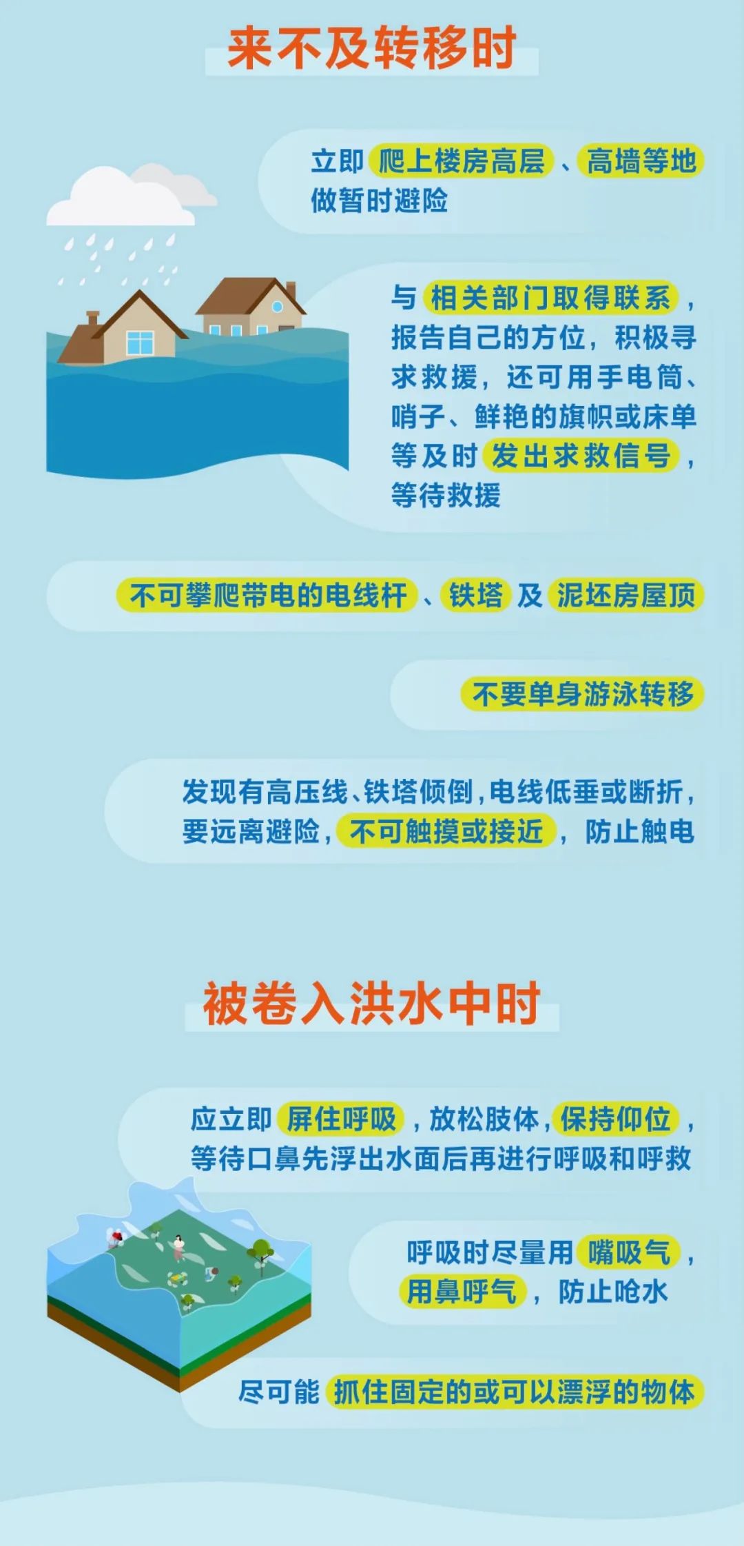 安全公开课 | 洪涝灾害中如何自救?这份自救指南请收好!