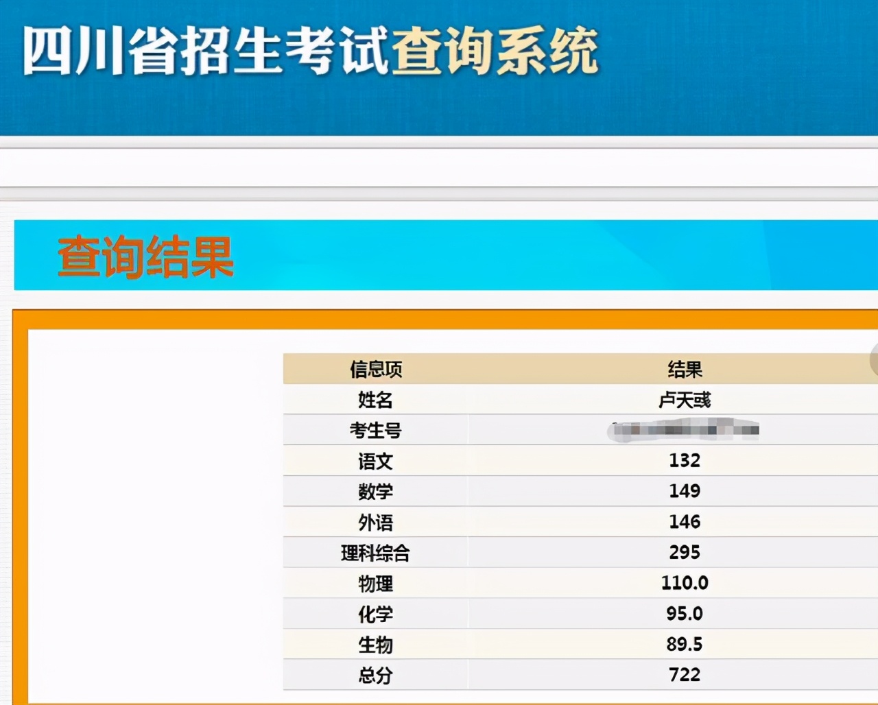 四川"学霸"卢天彧,去年考663分依然选择复读,今年考得怎样?