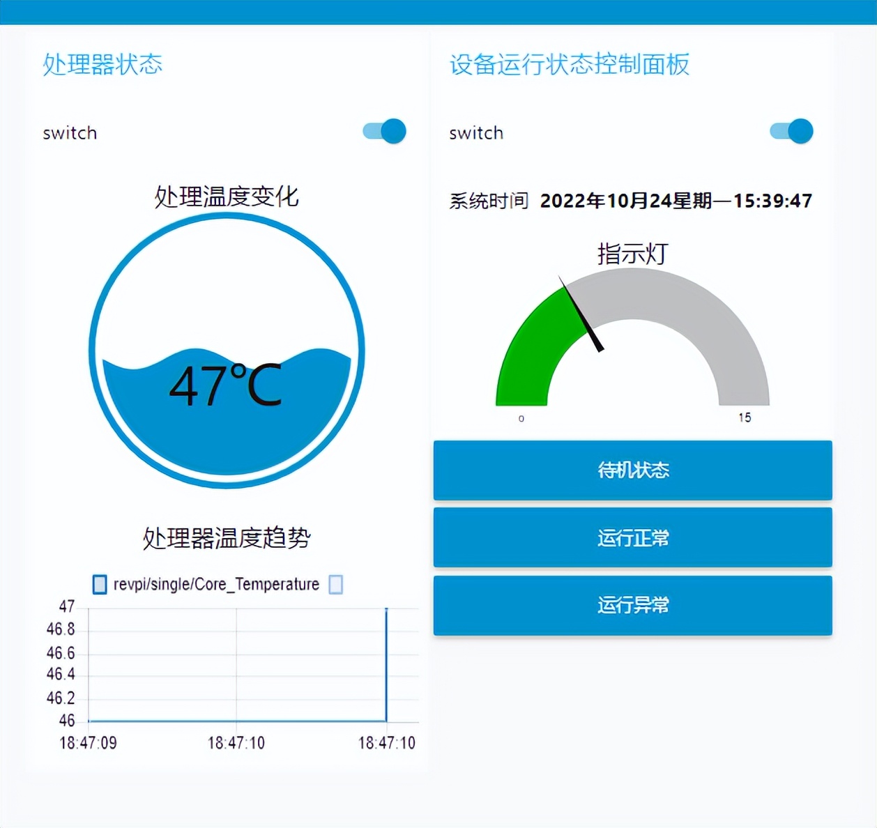 虹科干货|虹科工业树莓派node-red应用(一):低代码实现状态监测