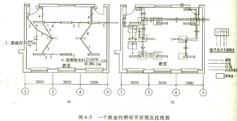 照明图纸怎么识图图片